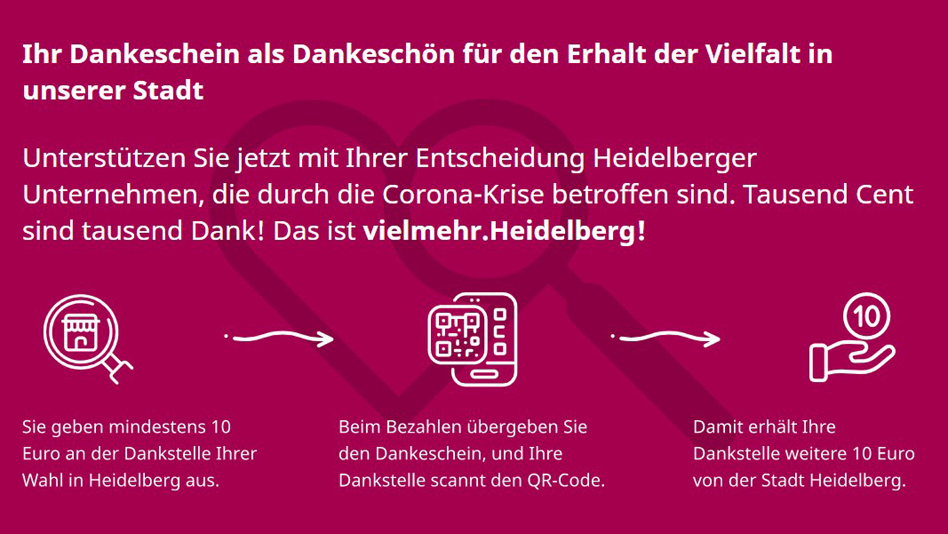 Hier Perkeo-Dankstelle ...